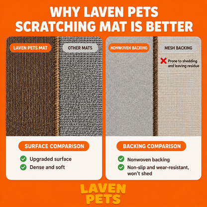 LAVEN PETS Cat Scratching Mat