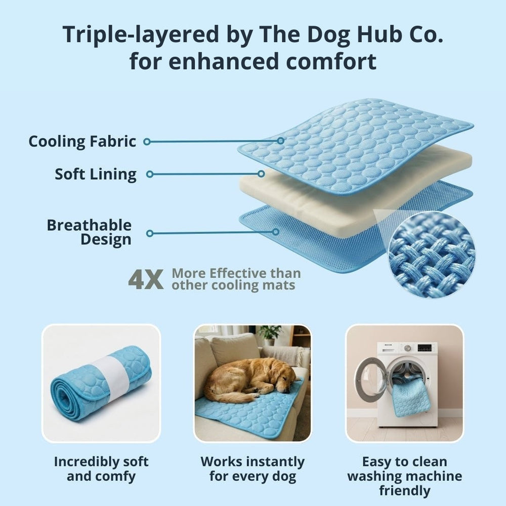 ONE PAD. FOUR PROTECTIVE LAYERS. TOTAL PEACE OF MIND.